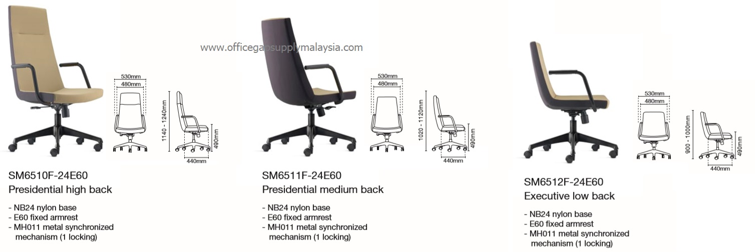 SM6510F-24E60 MALAYSIA KUALA LUMPUR SHAH ALAM KLANG VALLEY